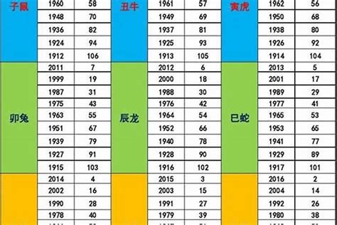 1995年生肖五行|1995年出生是什么命运势如何？什么五行？